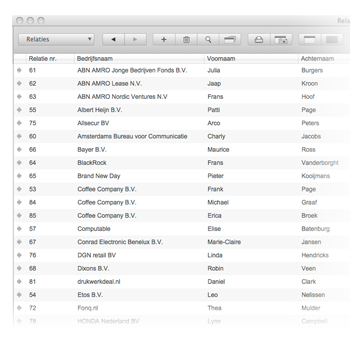 Project management tools for Mac