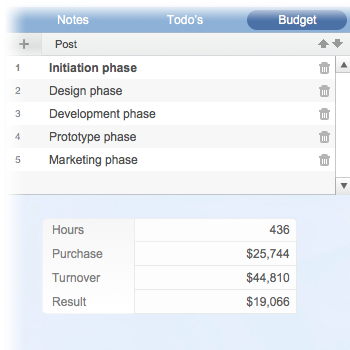 Project Management Software